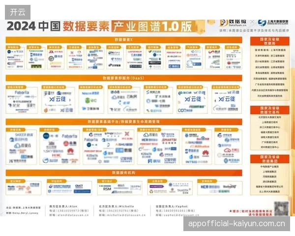 平台侧运营方数字化推进阶段创新内容付费 拓展多元营收来源